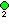 Dyn2-nodeg n2.png