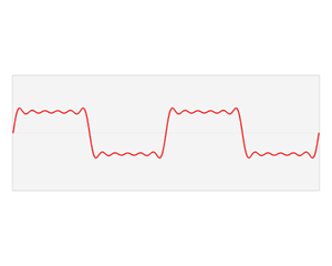 Fourier transform time and frequency domains (small).gif