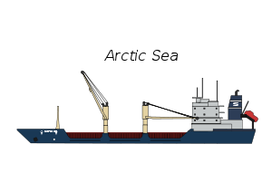 MV Arctic sea.PNG