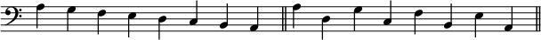 {
\omit Score.TimeSignature
\relative c' { \key c \major \clef bass \time 8/4
a g f e d c b a \bar "||" a' d, g c, f b, e a, \bar "||"
} }
\layout { \context { \Score \override SpacingSpanner.base-shortest-duration = #(ly:make-moment 1/16) } }