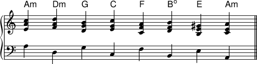 {
\omit Score.TimeSignature
\new PianoStaff <<
\new ChordNames \chordmode {
a,:m d:m g, c f, b,:dim e, a,:m
}
\new Staff \relative c' { \time 8/4
<e a c> <f a d> <d g b> <e g c> <c f a> <d f b> <b e gis> <c e a> \bar "||"
}
\new Staff \relative c' { \clef F \time 8/4
a d, g c, f b, e a,
} >> }
\layout { \context { \Score \override SpacingSpanner.base-shortest-duration = #(ly:make-moment 1/128) } }