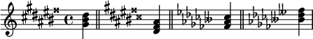 \relative c' {
\key gis \major
\set Staff.printKeyCancellation = ##f
<gis' bis dis>
\bar "||"
\key dis \major
<dis fisis ais>
\bar "||"
\key fes \major
<fes as ces>
\bar "||"
\key beses \major
<beses des fes>
}