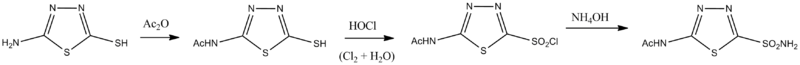 Acetazolamide syn.png