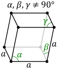 Rhombohedral.svg