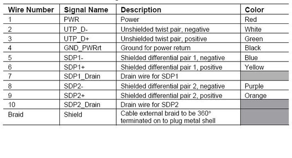 TABLE 3.JPG