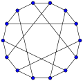 Heawood graph