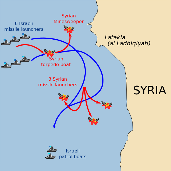 ملف:Battle Latakia en.svg