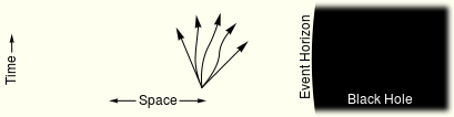 BH-no-escape-2.svg