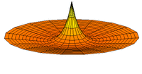 Wave function of 2s orbital (real part, 2D-cut, r m ⁢ a ⁢ x = 10 ⁢ a 0 subscript 𝑟 𝑚 𝑎 𝑥 10 subscript 𝑎 0 {\displaystyle{\displaystyle r_{max}=10a_{0}}} )