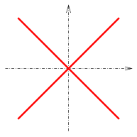 ملف:Kegs-ausg-sg-s.svg
