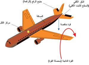 Flyairplanepic4.jpg