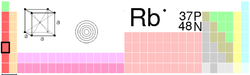 Rb-TableImage.png