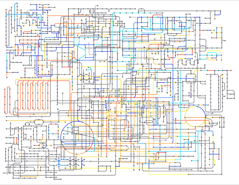 ملف:MetabolicNetwork.png