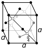 ملف:Diamond cubic crystal structure.svg