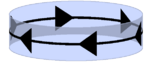 Uniaxial c6h.png