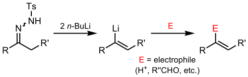 The Shapiro reaction