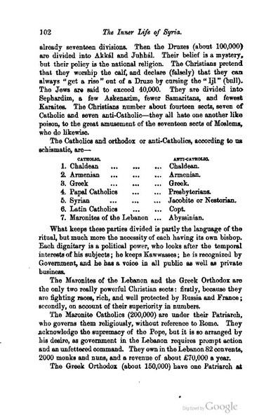 ملف:The inner life of Syria, Palestine, and the Holy Land.pdf