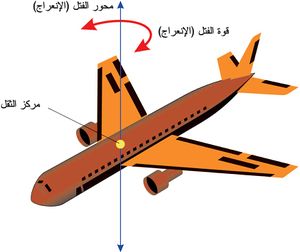 Flyairplanepic5.jpg