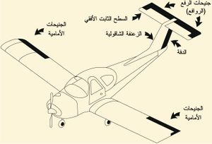 Flyairplanepic6.jpg