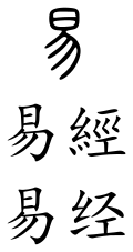 I Ching (Chinese characters).svg