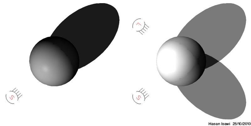 ملف:Luci-sommate-sfere.jpg
