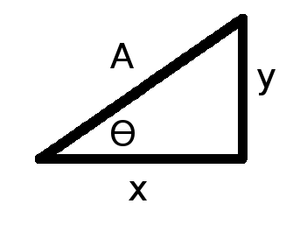 Phasortriangle.png
