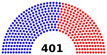 United States Electoral College 1884.svg