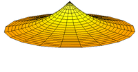 Wave function of 1s orbital (real part, 2D-cut, r m ⁢ a ⁢ x = 2 ⁢ a 0 subscript 𝑟 𝑚 𝑎 𝑥 2 subscript 𝑎 0 {\displaystyle{\displaystyle r_{max}=2a_{0}}} )