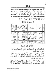 الصفحة التالية &larr;