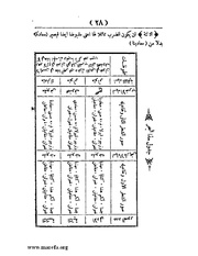 الصفحة التالية &larr;