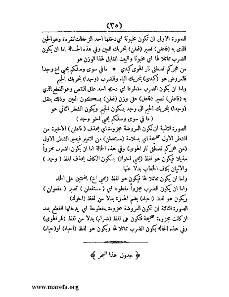 ملف:غاية الإرب في صناعات شعر العرب.pdf