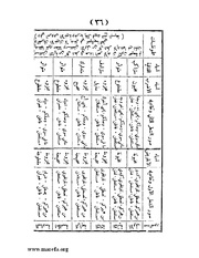 الصفحة التالية &larr;