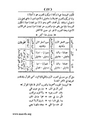 الصفحة التالية &larr;