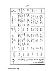 الصفحة التالية &larr;