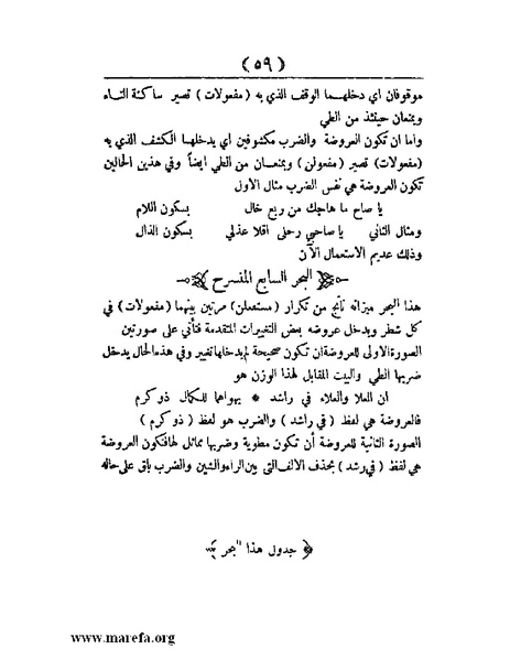 ملف:غاية الإرب في صناعات شعر العرب.pdf