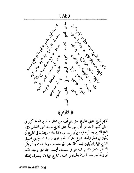 ملف:غاية الإرب في صناعات شعر العرب.pdf