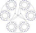Horton graph