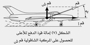 Takeoffpic7.jpg