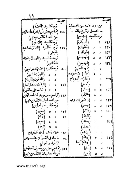 ملف:الجواهر الحسان في تاريخ الحبشان.pdf