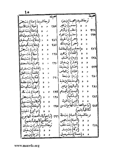 ملف:الجواهر الحسان في تاريخ الحبشان.pdf
