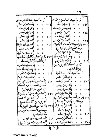ملف:الجواهر الحسان في تاريخ الحبشان.pdf