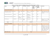 الصفحة التالية ←