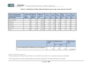 الصفحة التالية ←