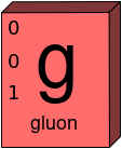 ملف:Gluon.svg