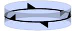 Uniaxial s6.png
