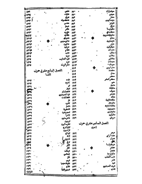 ملف:القانون في الطب - الفهرست.pdf