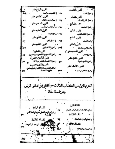 ملف:القانون في الطب - الفهرست.pdf