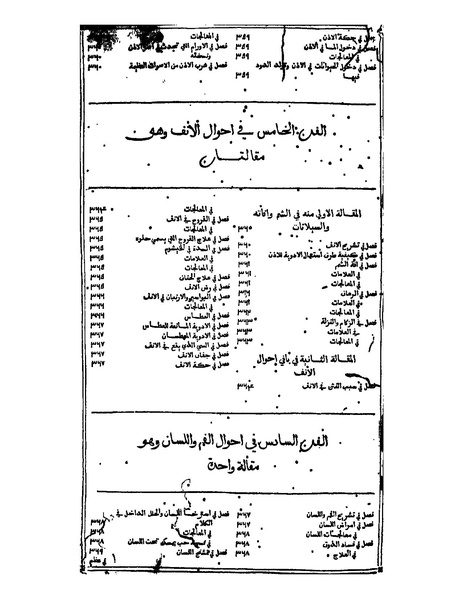 ملف:القانون في الطب - الفهرست.pdf