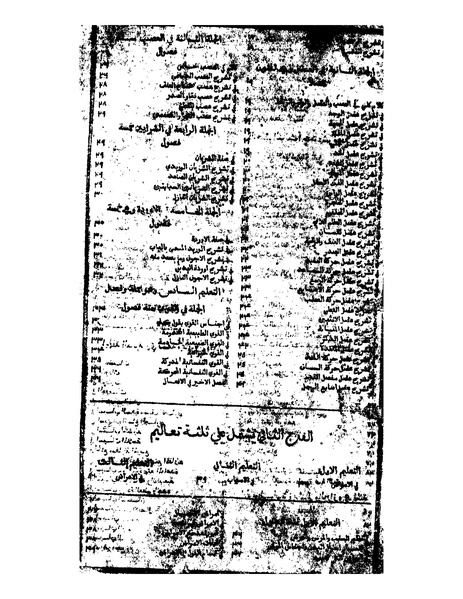 ملف:القانون في الطب - الفهرست.pdf