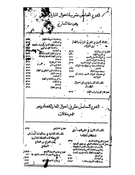 ملف:القانون في الطب - الفهرست.pdf